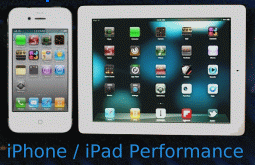 Check Rainer Sauer iPhone iPad Performance